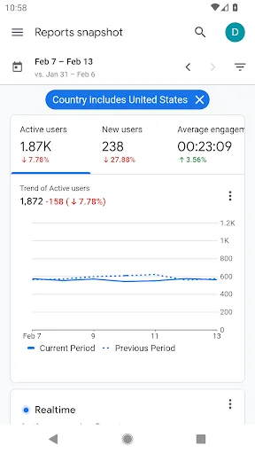Google Analytics screenshot 2