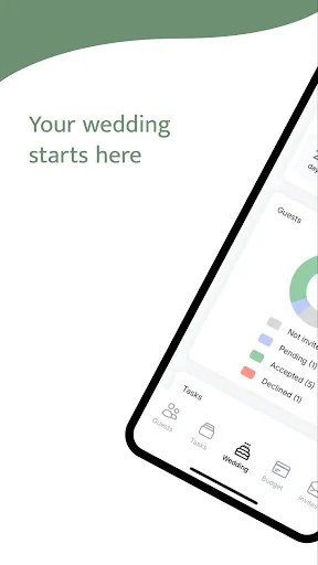 Wedding Planner - No Stress! screenshot 1