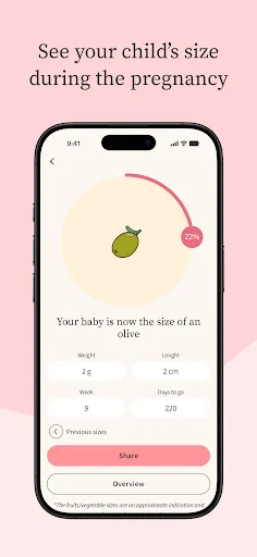 Preglife - Pregnancy Tracker screenshot 4