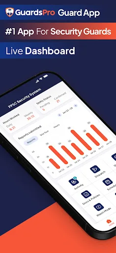 GuardsPro Security Guard App screenshot 1