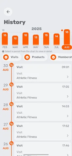 Athletic Fitness screenshot 4