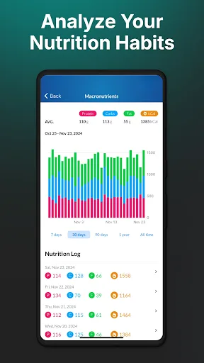MacrosFirst - Macro Tracker screenshot 5