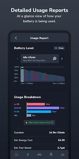 TezLab screenshot 5