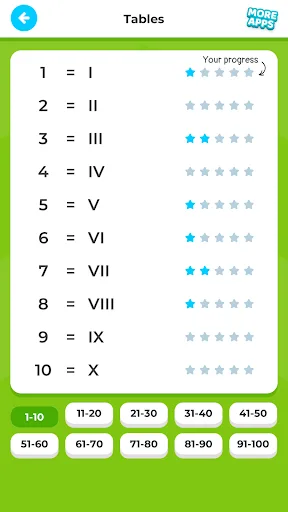 Roman Numerals & Numbers screenshot 5