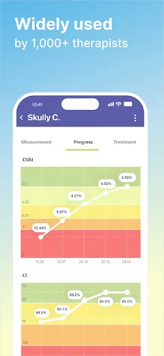 Skully Care - Flat Head Check screenshot 3