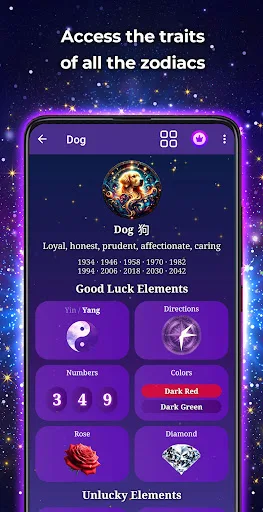 Chinese Horoscope - Zodiac screenshot 4