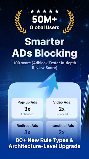Free Adblocker Browser:Adblock screenshot 1