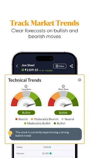 Mint: Stock Market & IPO News screenshot 4