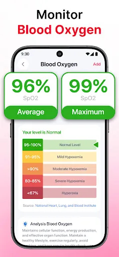 Heart Rate Monitor - iCardiac screenshot 5