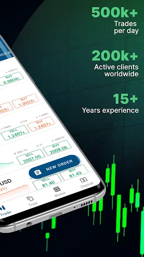 IC Markets Global cTrader screenshot 2