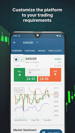 IC Markets Global cTrader screenshot 4
