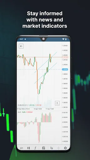 IC Markets Global cTrader screenshot 5