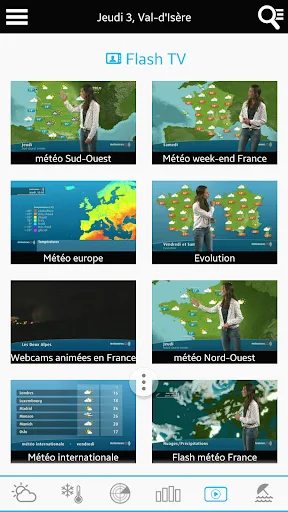 Weather for the World screenshot 5