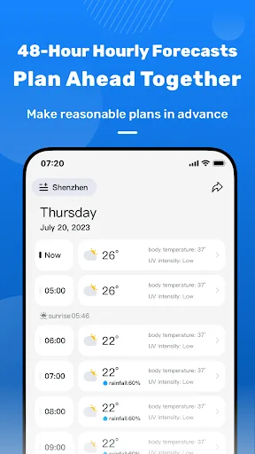 VeryFitWeather screenshot 1