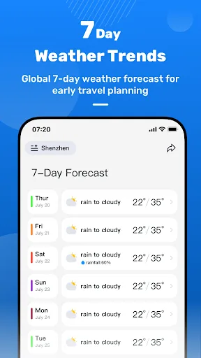VeryFitWeather screenshot 2