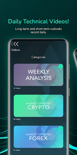 Innovation Markets screenshot 3