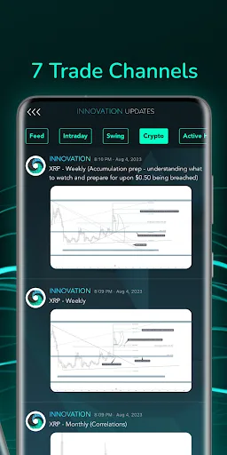 Innovation Markets screenshot 5