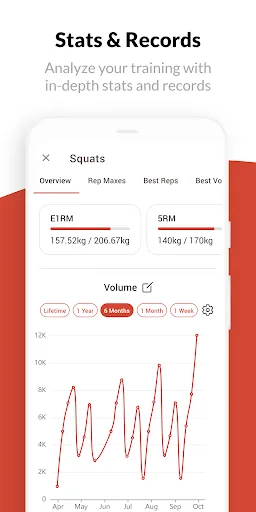 Intensity - Powerlifting Log screenshot 3
