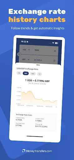 Currency Converter & Deals screenshot 5