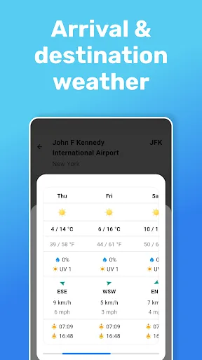 FLIGHTS - flight schedules screenshot 5