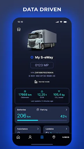 IVECO Easy Way screenshot 5