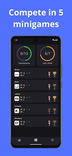 Typing Practice - Typik screenshot 2