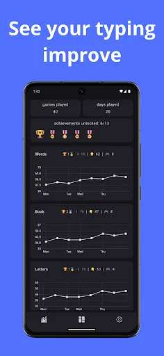 Typing Practice - Typik screenshot 4