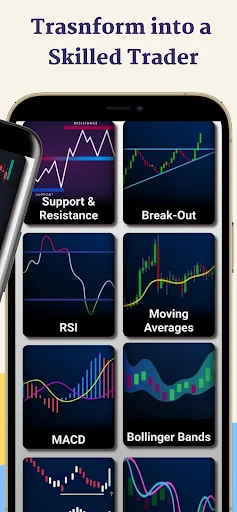 Learn Trading Strategy & Forex screenshot 3