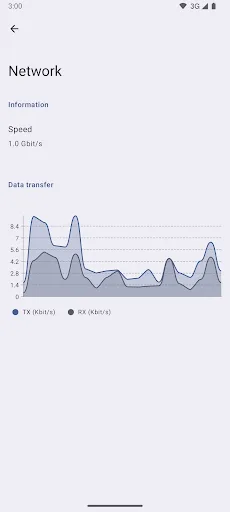 Server Status - Server monitor screenshot 5