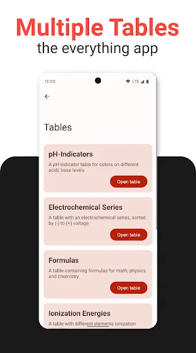 Periodic Table - Atomic screenshot 5