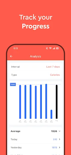Macros - Calorie Counter screenshot 4