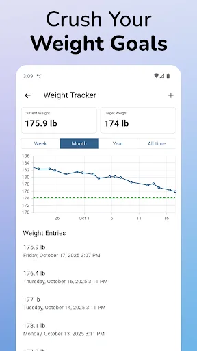 Journable — AI Calorie Counter screenshot 4