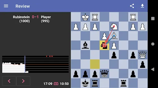 Chess Dojo screenshot 5