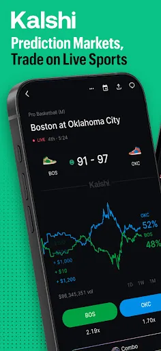 Kalshi: Trade News & Sports screenshot 1