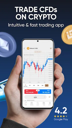 Bitcoin trading - Capital.com screenshot 2