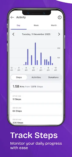 ACTIVITY screenshot 1