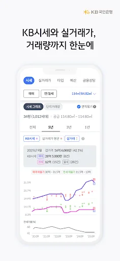 KB부동산 - 아파트 단지 매물 분양 빌라 시세 screenshot 4