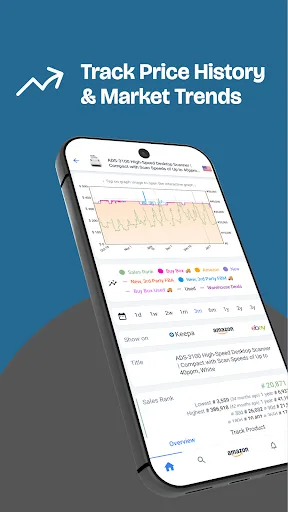 Keepa™ - Amazon Price Tracker screenshot 1