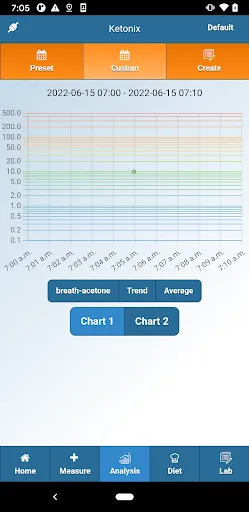 Ketonix screenshot 5