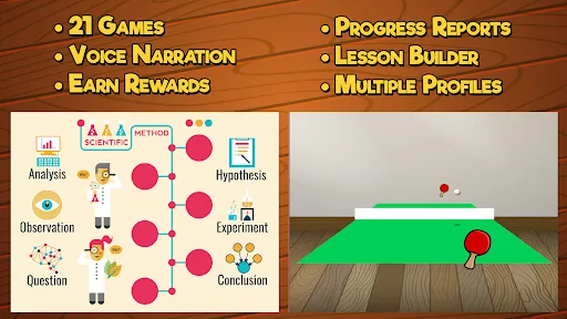 Fifth Grade Learning Games screenshot 5
