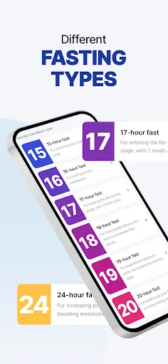 DoFasting Intermittent Fasting screenshot 4
