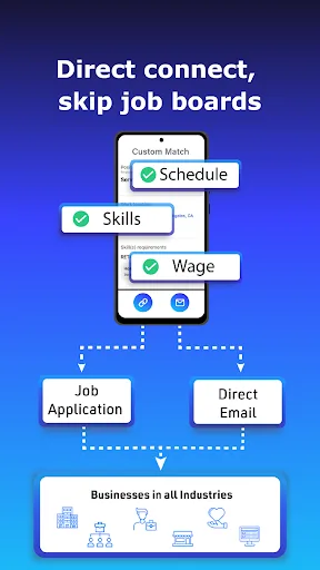 KOBEYO: Greater LA Area Jobs screenshot 5