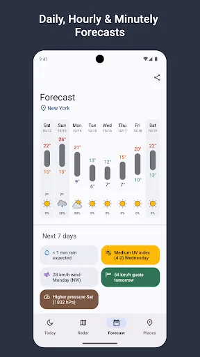 Weather Today screenshot 2