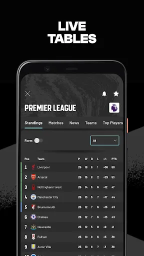 GOAL Live Scores screenshot 5