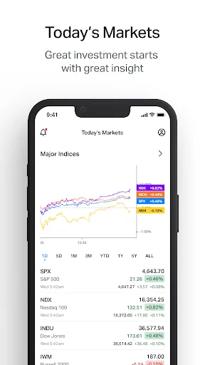 Koyfin: Stock Market Analysis screenshot 1