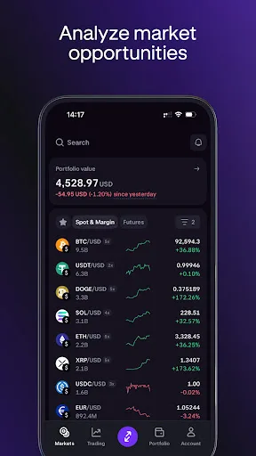 Kraken Pro: Crypto & Stocks screenshot 4