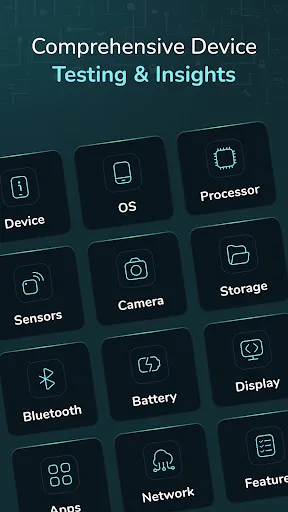 Device Info & Test: System CPU screenshot 2