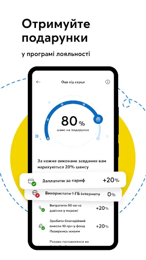 My Kyivstar: mobile services screenshot 5