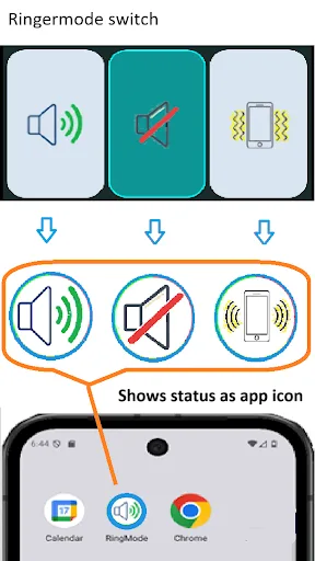 RingMode: Silent Mode Toggle screenshot 2