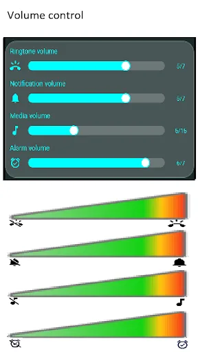 RingMode: Silent Mode Toggle screenshot 4
